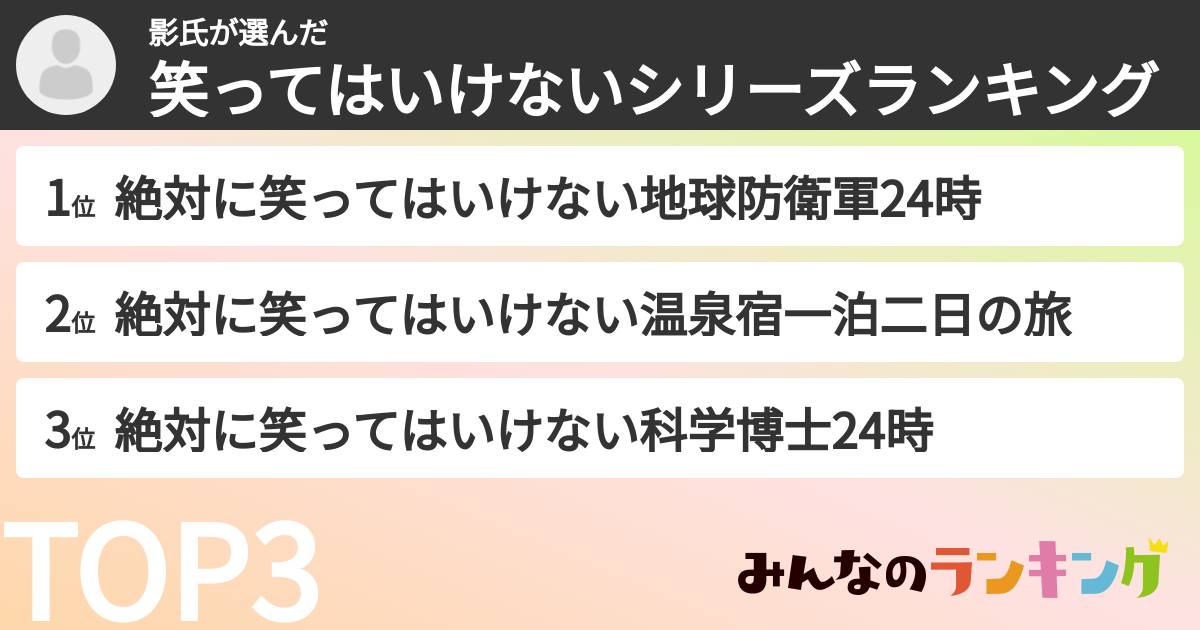 影氏さんの「笑ってはいけないシリーズランキング」