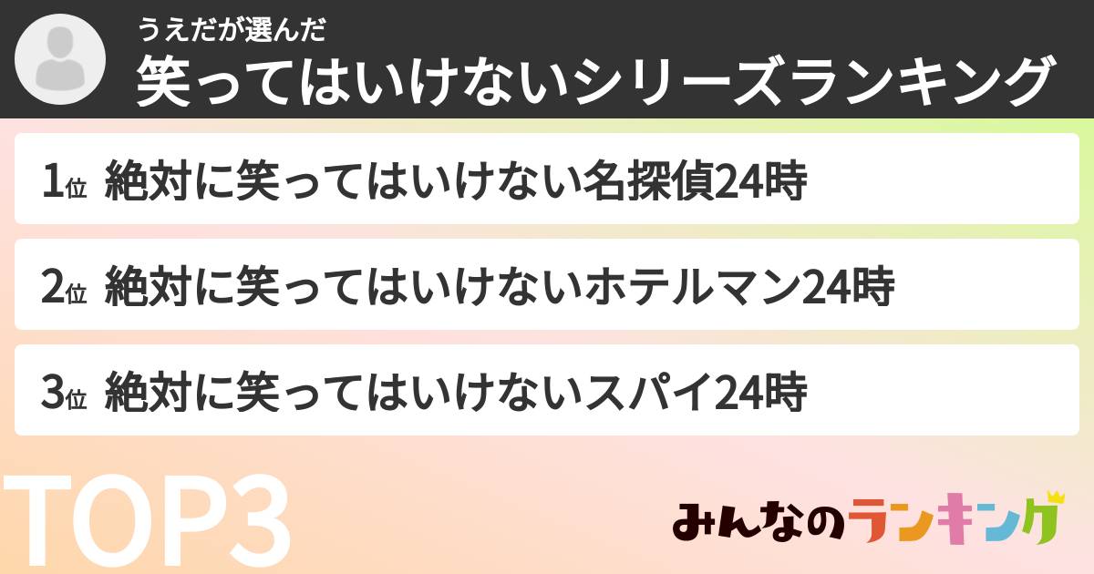 うえださんの「笑ってはいけないシリーズランキング」