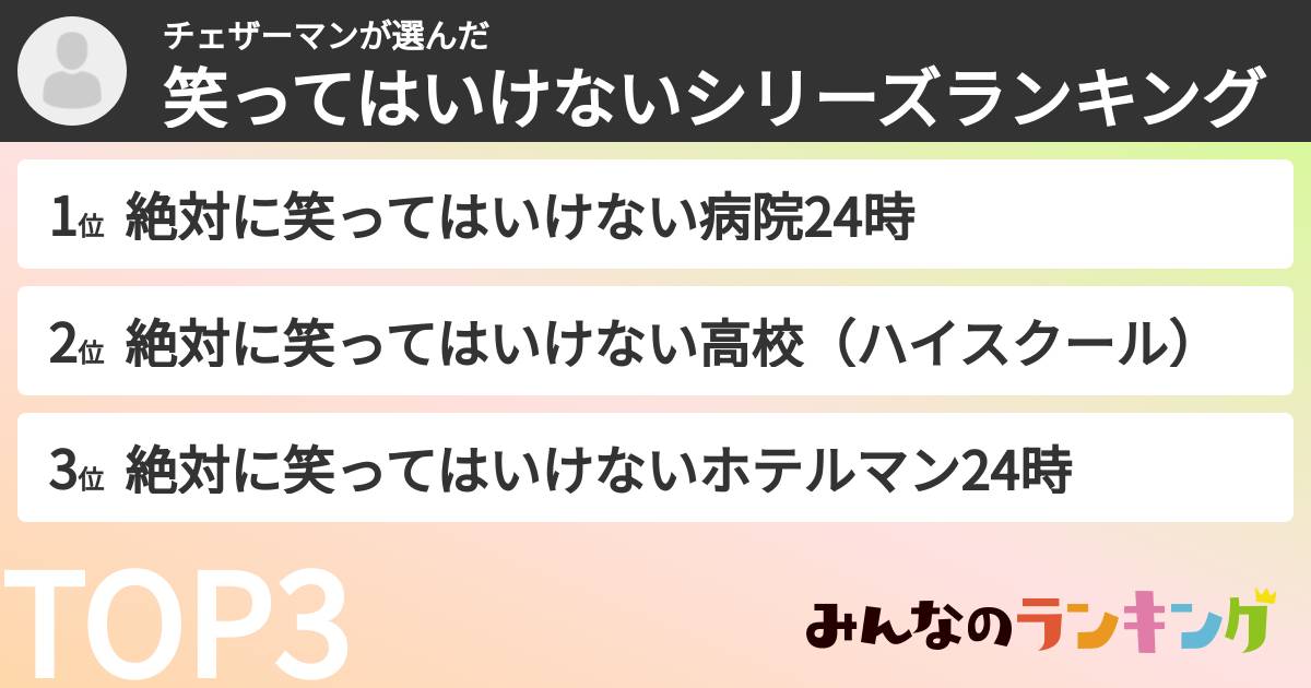 チェザーマンさんの「笑ってはいけないシリーズランキング」