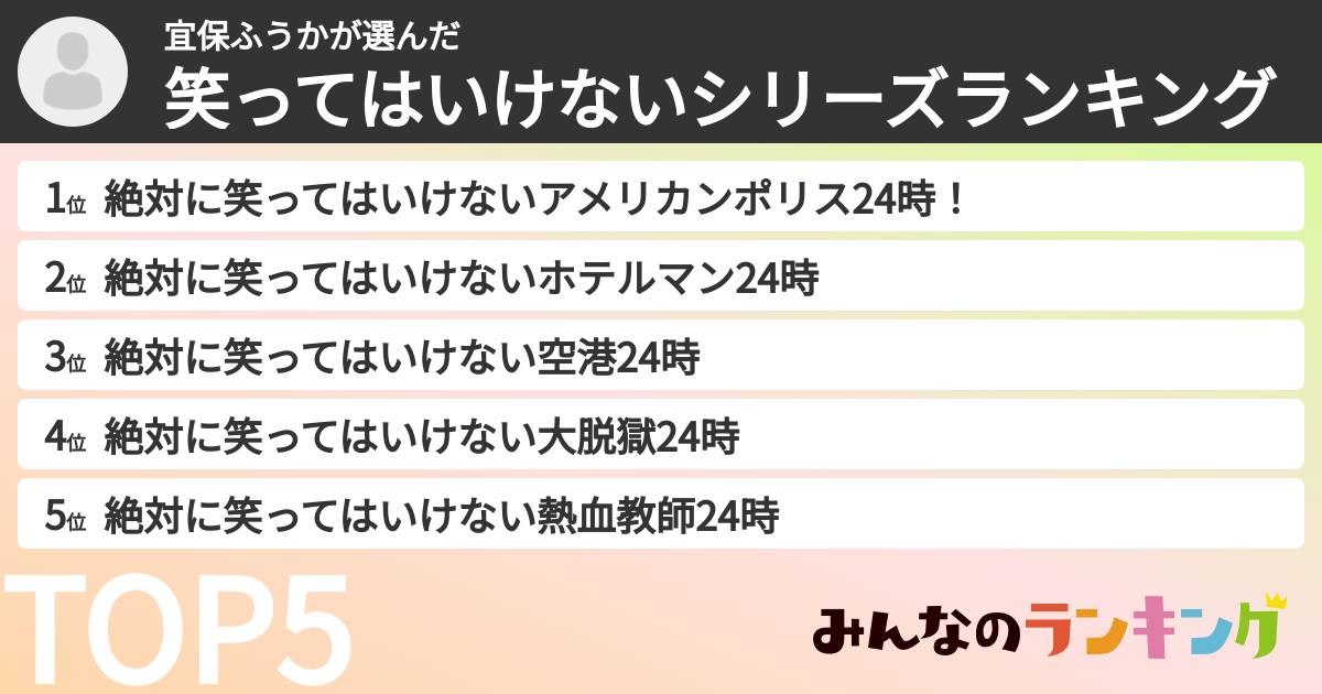 宜保ふうかさんの「笑ってはいけないシリーズランキング」