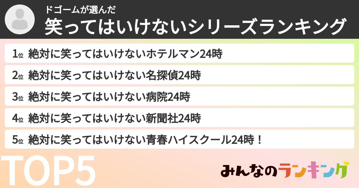 ドゴームさんの「笑ってはいけないシリーズランキング」