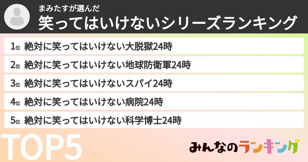 まみたすさんの「笑ってはいけないシリーズランキング」