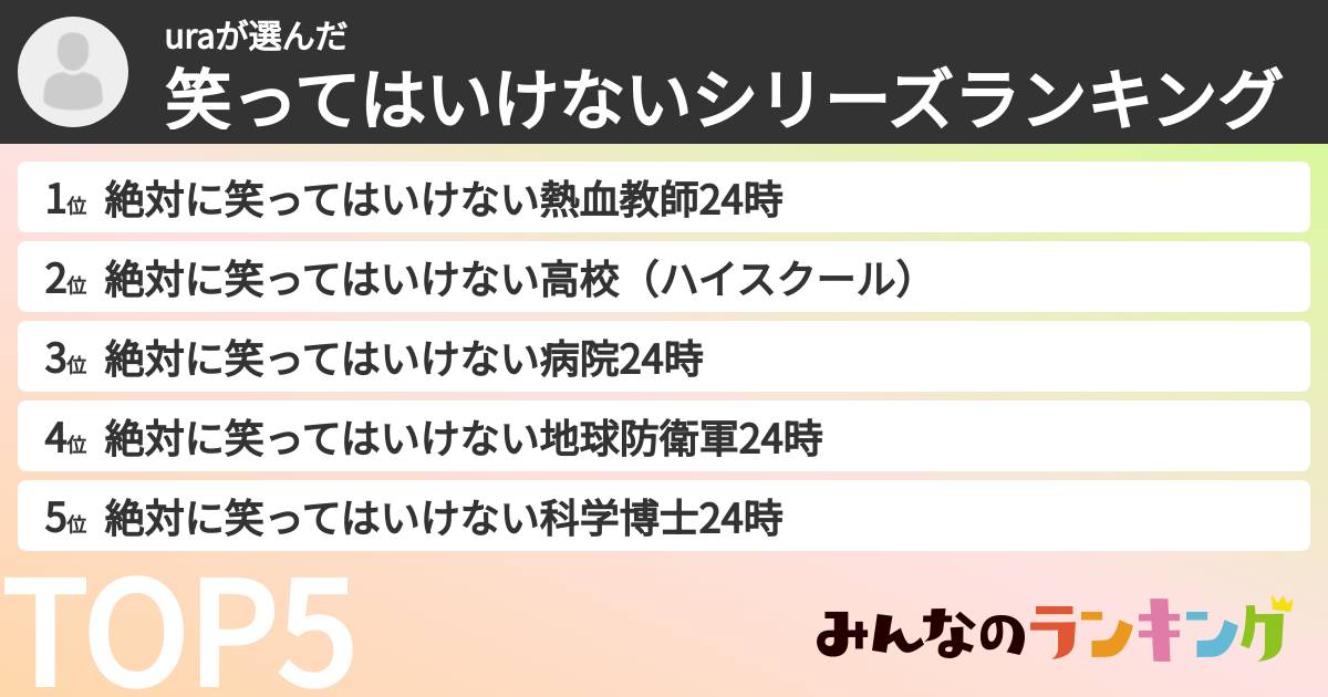 uraさんの「笑ってはいけないシリーズランキング」