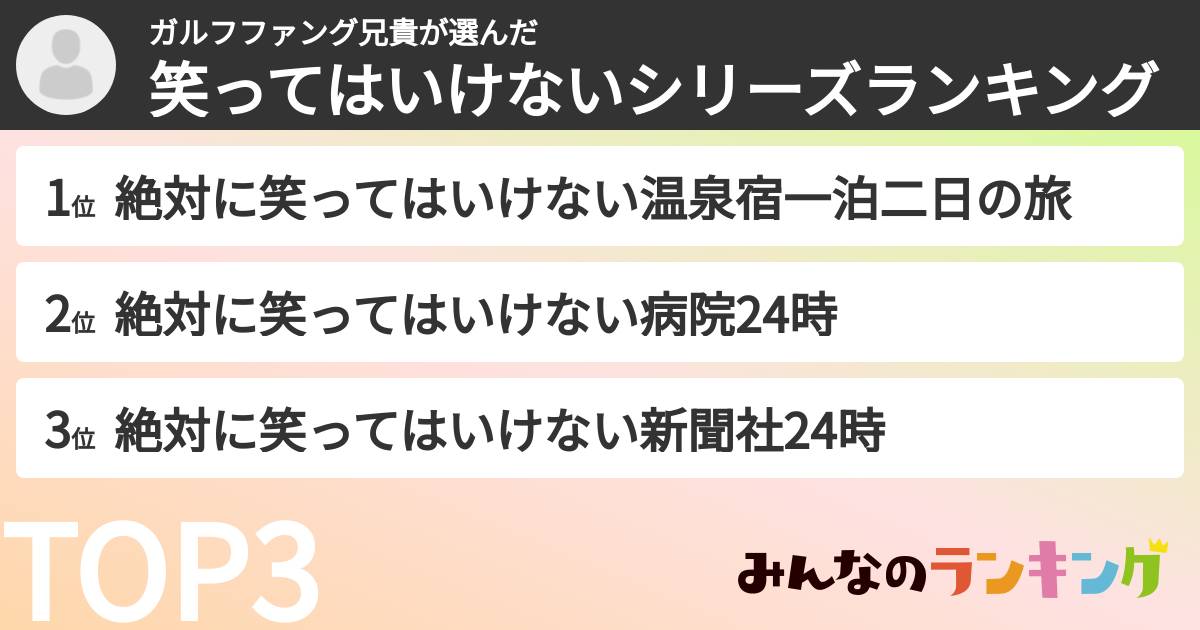 ガルフファング兄貴さんの「笑ってはいけないシリーズランキング」
