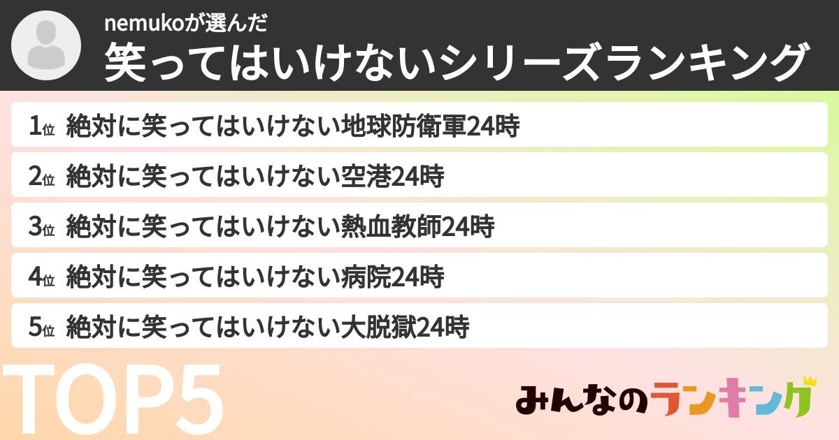 nemukoさんの「笑ってはいけないシリーズランキング」
