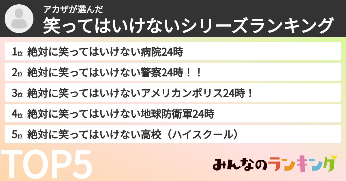 アカザさんの「笑ってはいけないシリーズランキング」