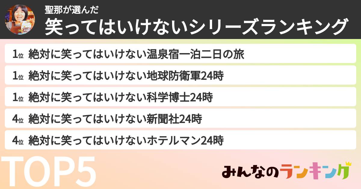 聖那さんの「笑ってはいけないシリーズランキング」