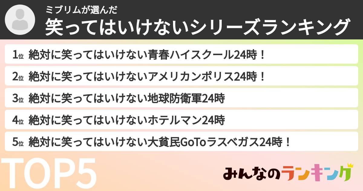 ミブリムさんの「笑ってはいけないシリーズランキング」