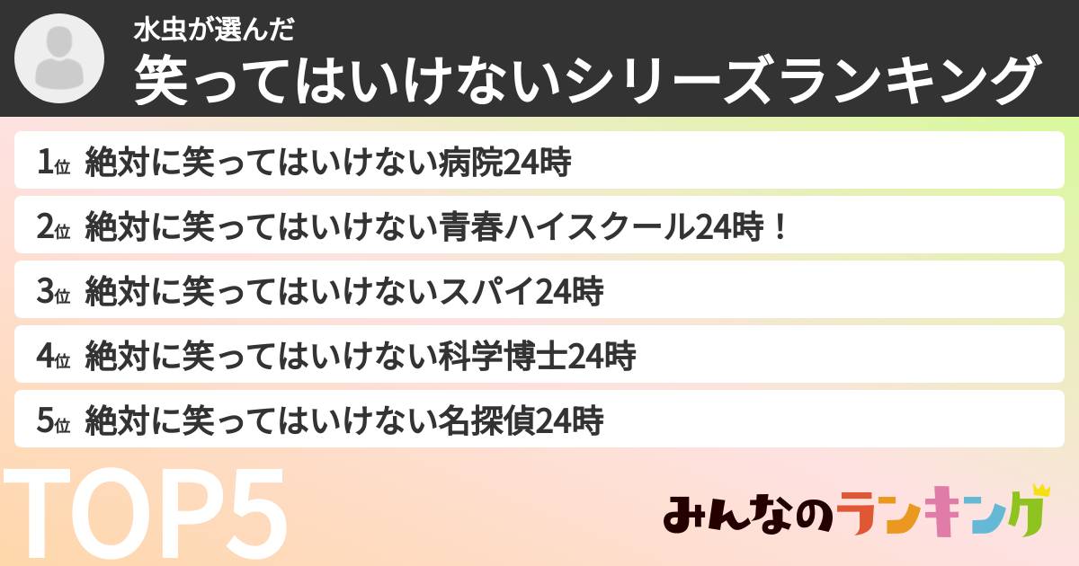 水虫さんの「笑ってはいけないシリーズランキング」