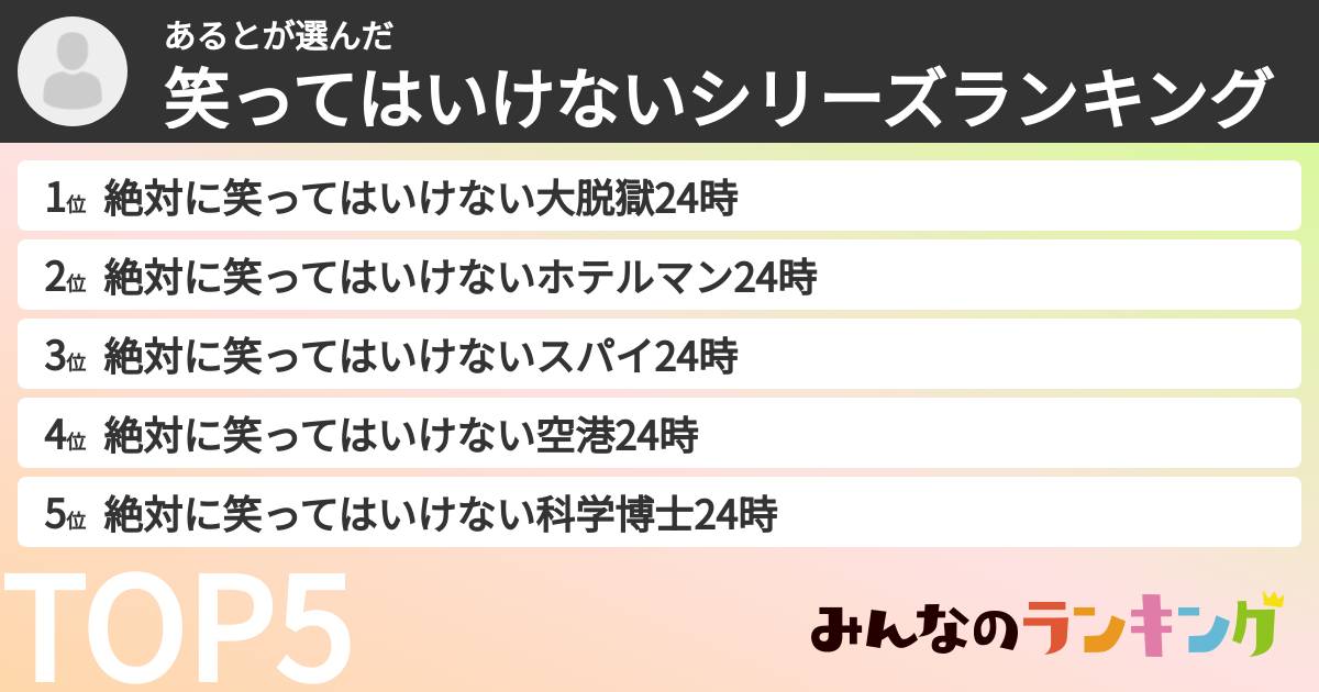 あるとさんの「笑ってはいけないシリーズランキング」