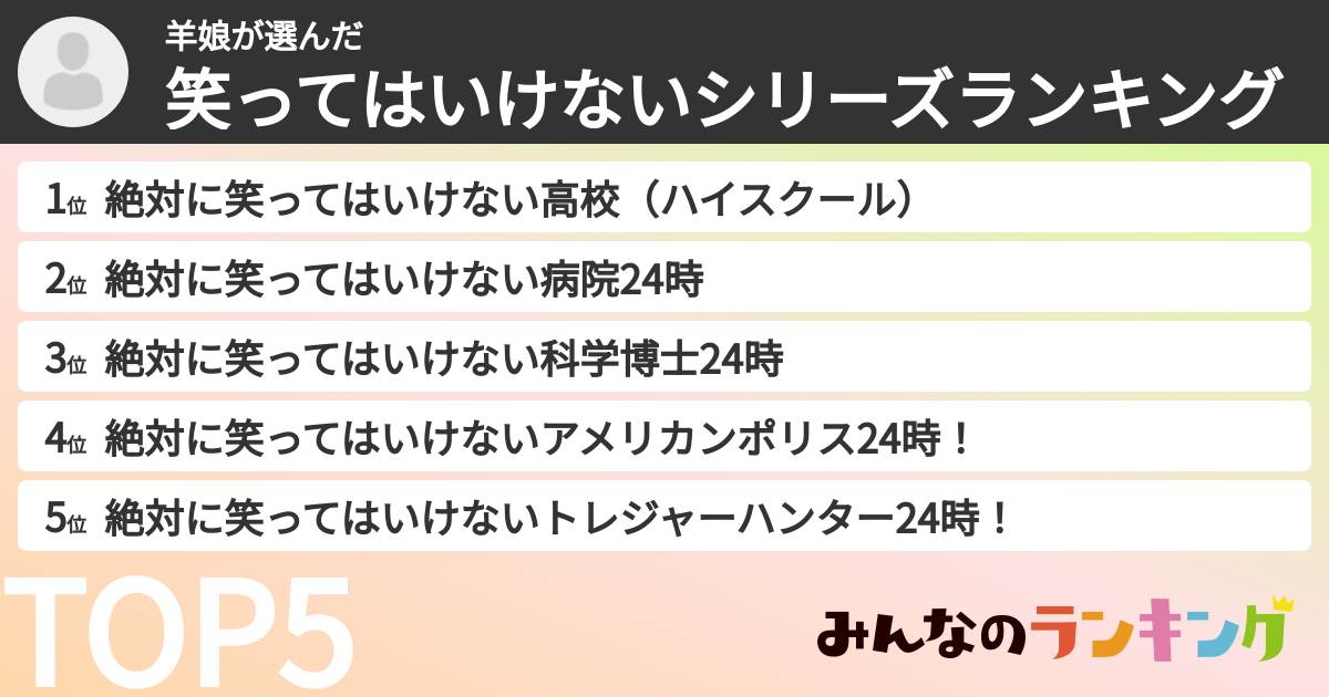 羊娘さんの「笑ってはいけないシリーズランキング」