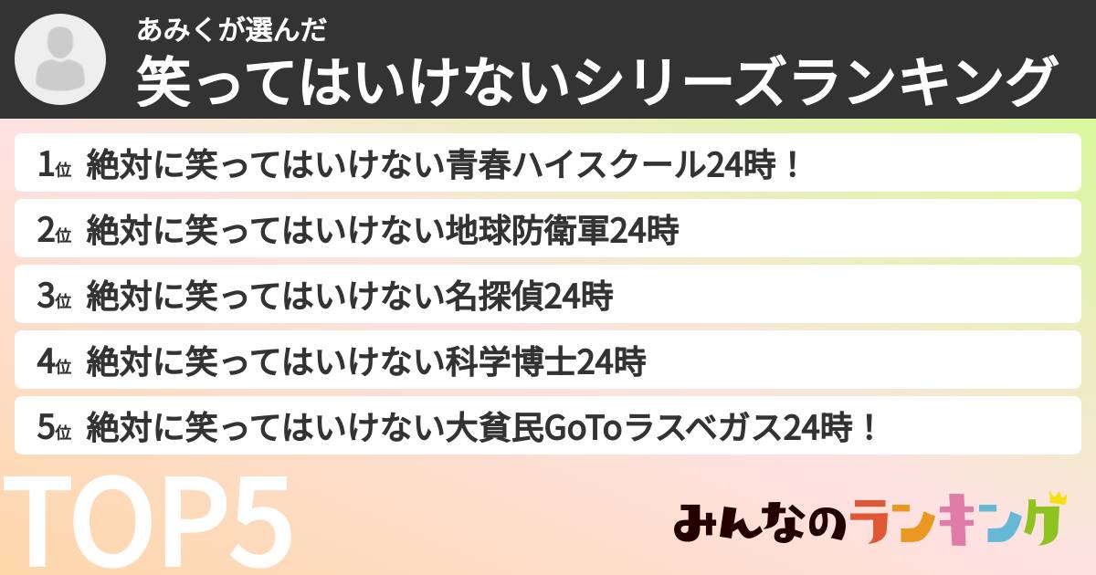 あみくさんの「笑ってはいけないシリーズランキング」