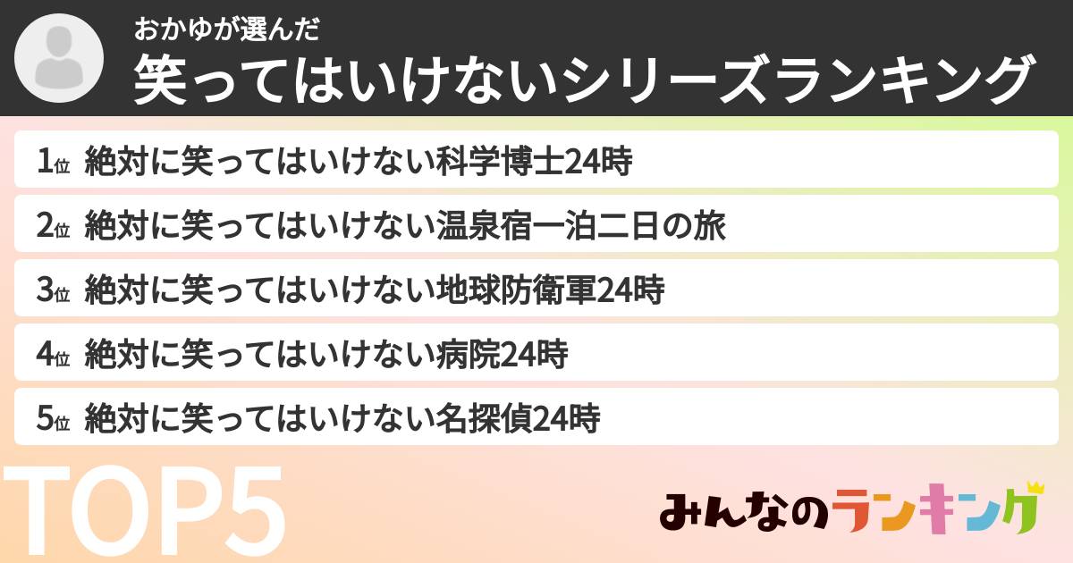 おかゆさんの「笑ってはいけないシリーズランキング」