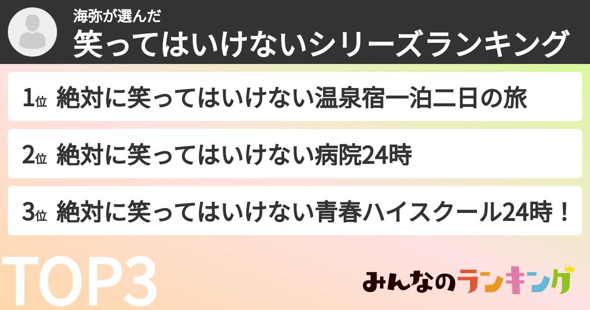 海弥さんの「笑ってはいけないシリーズランキング」