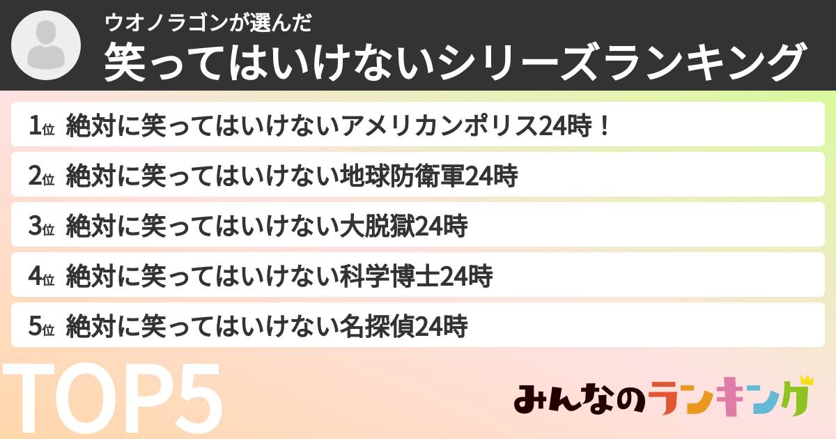 ウオノラゴンさんの「笑ってはいけないシリーズランキング」