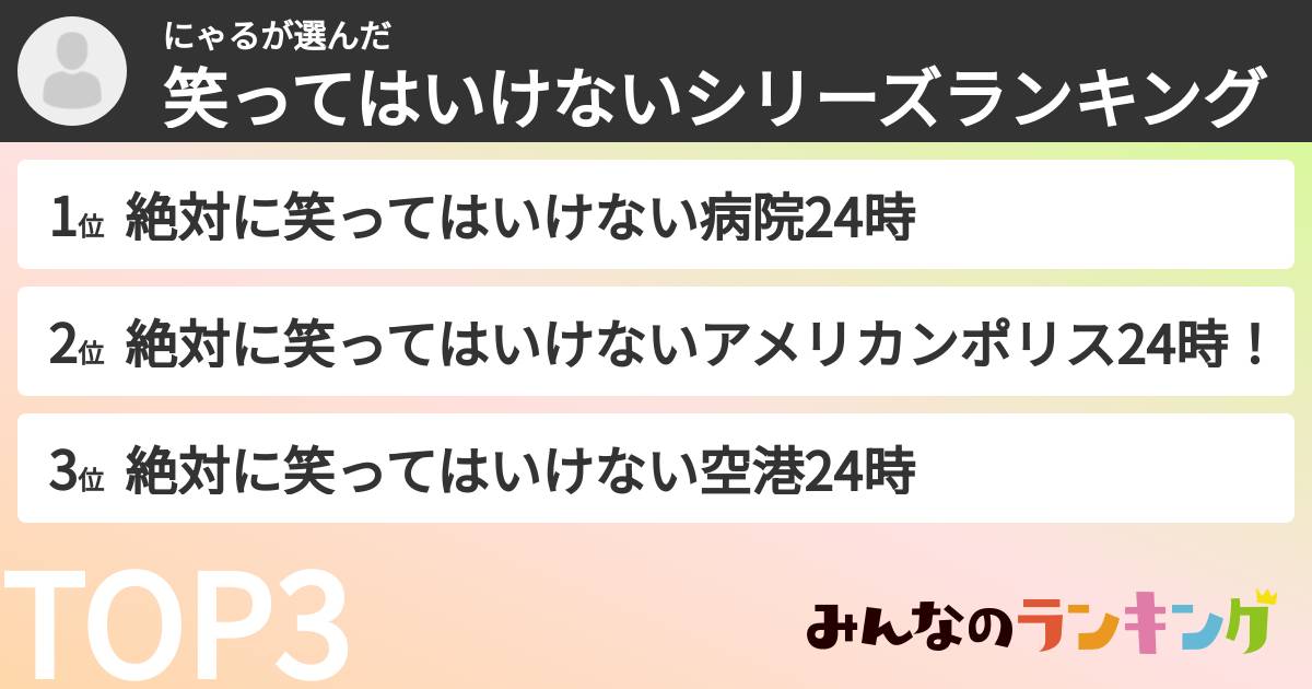 にゃるさんの「笑ってはいけないシリーズランキング」