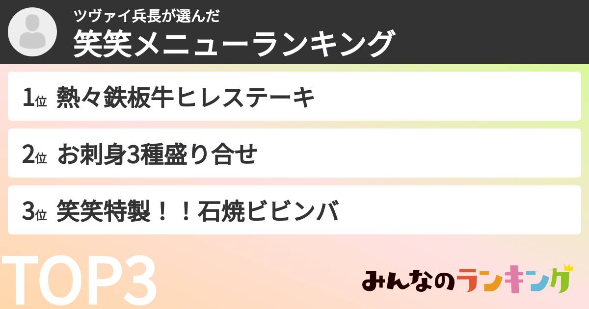 ツヴァイ兵長さんの「笑笑メニューランキング」