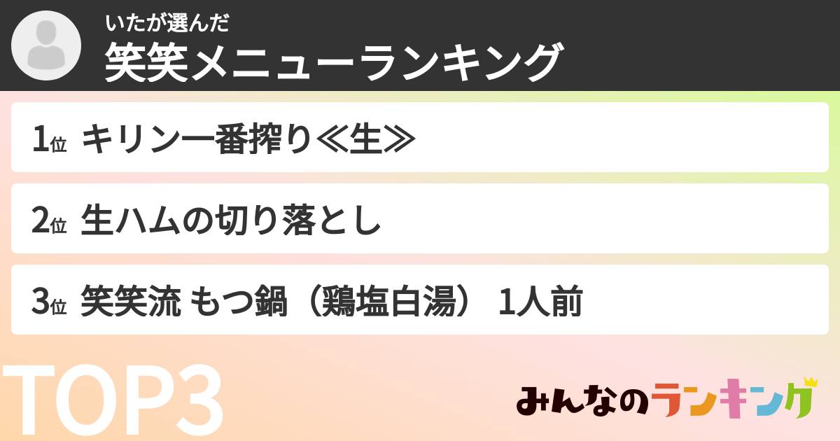 いたさんの「笑笑メニューランキング」
