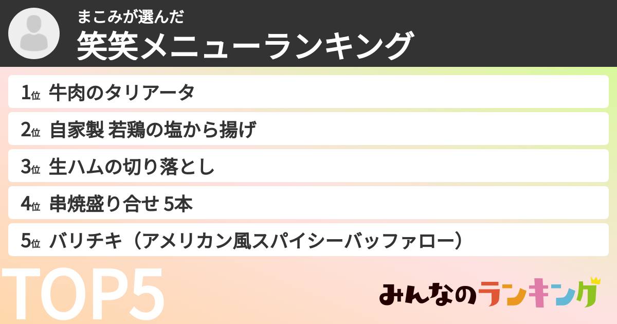 まこみさんの「笑笑メニューランキング」