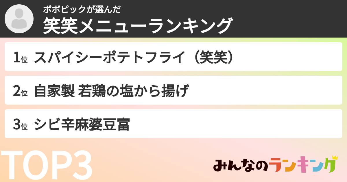 ボボピックさんの「笑笑メニューランキング」
