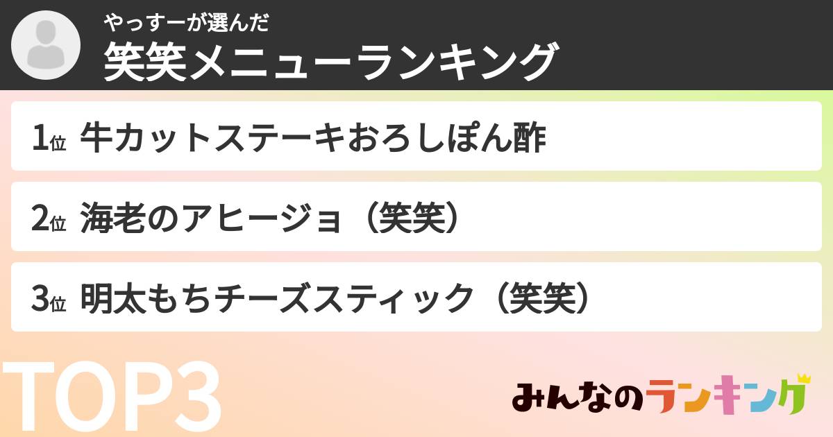 やっすーさんの「笑笑メニューランキング」