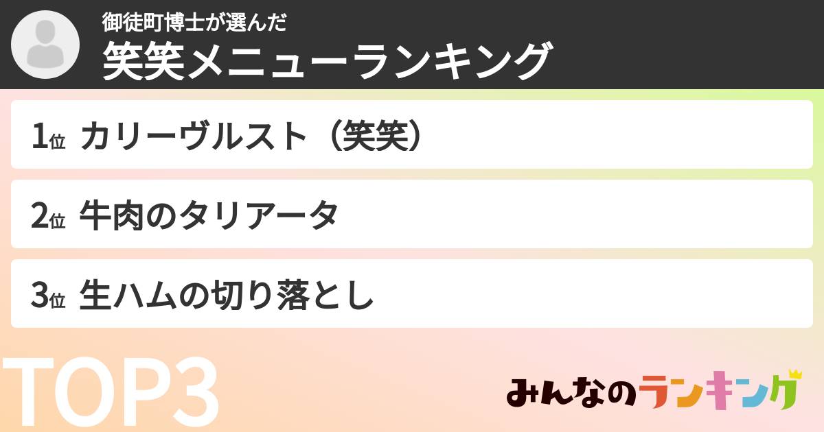 御徒町博士さんの「笑笑メニューランキング」
