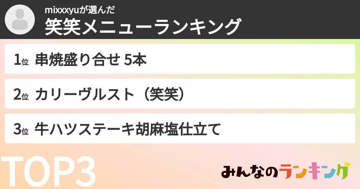 mixxxyuさんの「笑笑メニューランキング」