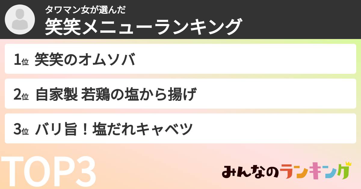 タワマン女さんの「笑笑メニューランキング」