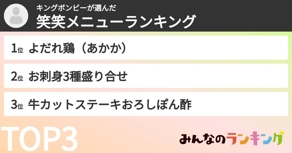 キングボンビーさんの「笑笑メニューランキング」