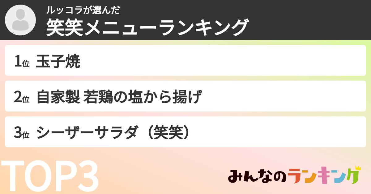 ルッコラさんの「笑笑メニューランキング」