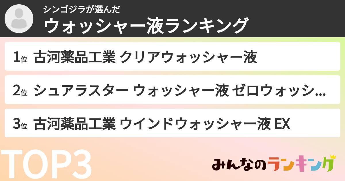 シンゴジラさんの「ウォッシャー液ランキング」