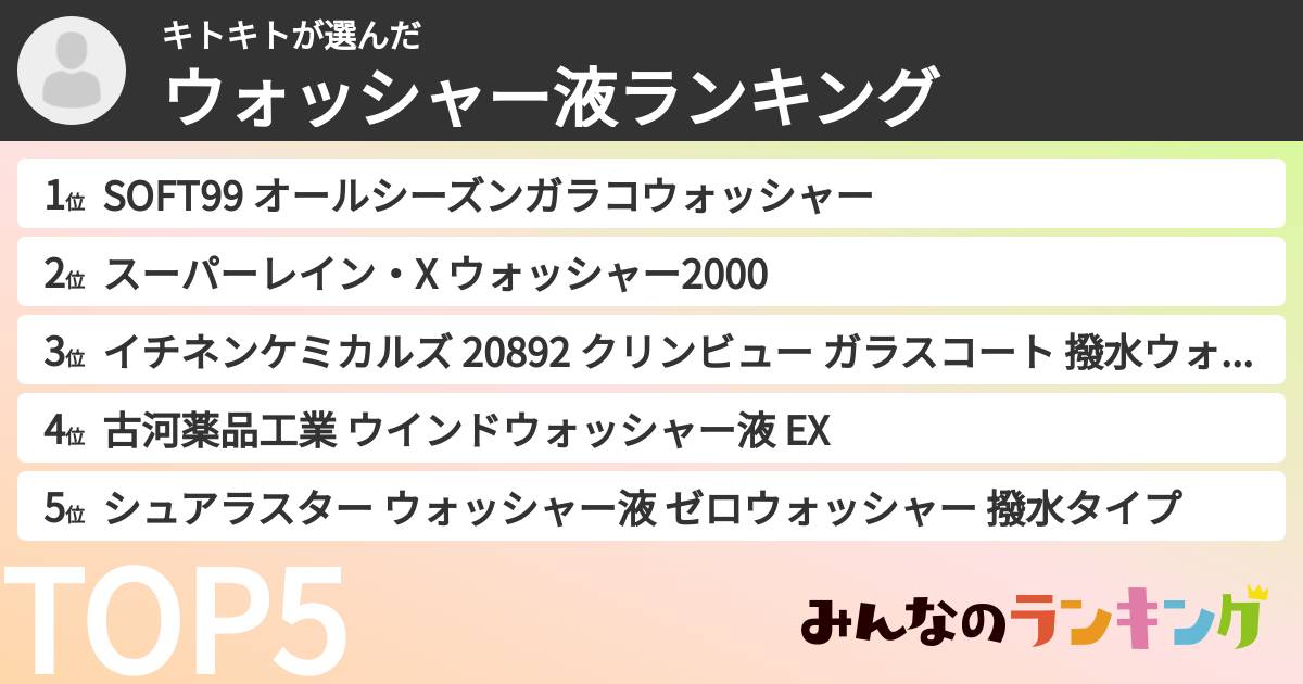 キトキトさんの「ウォッシャー液ランキング」