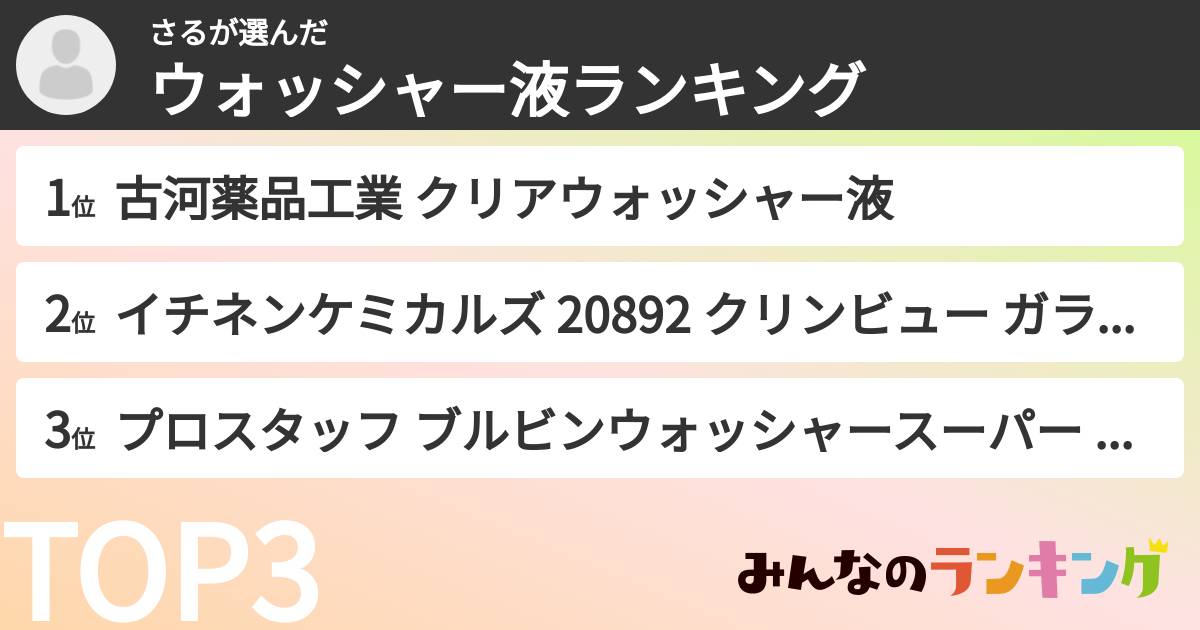 さるさんの「ウォッシャー液ランキング」