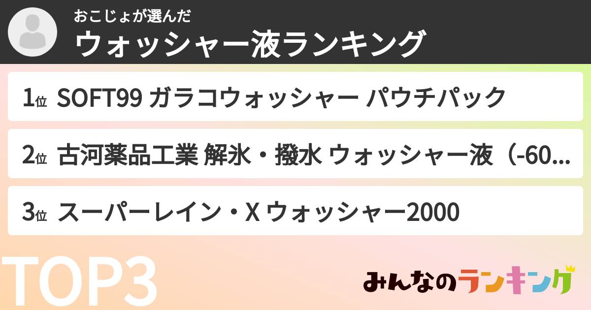 おこじょさんの「ウォッシャー液ランキング」