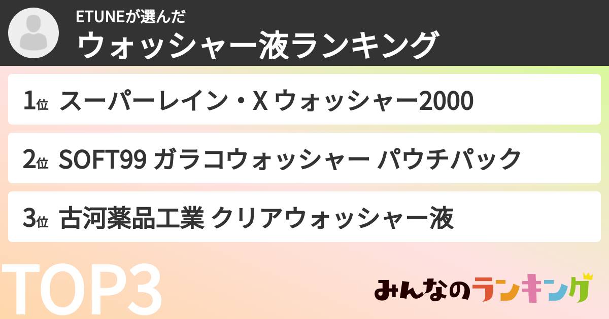 ETUNEさんの「ウォッシャー液ランキング」