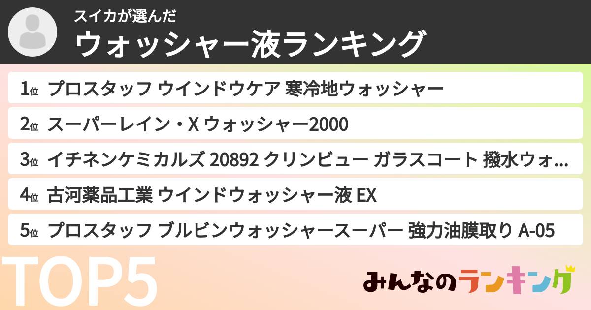 スイカさんの「ウォッシャー液ランキング」