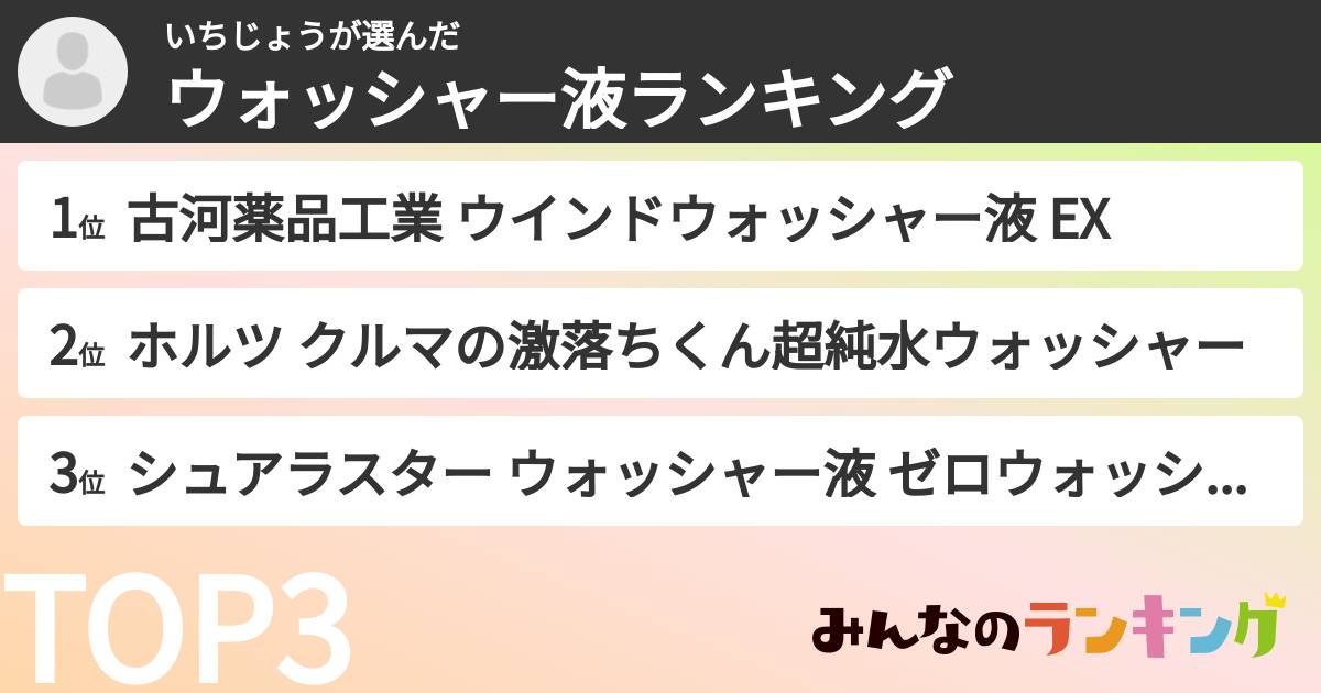 いちじょうさんの「ウォッシャー液ランキング」