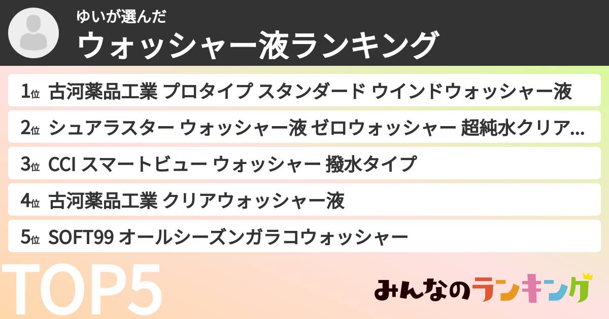 ゆいさんの「ウォッシャー液ランキング」