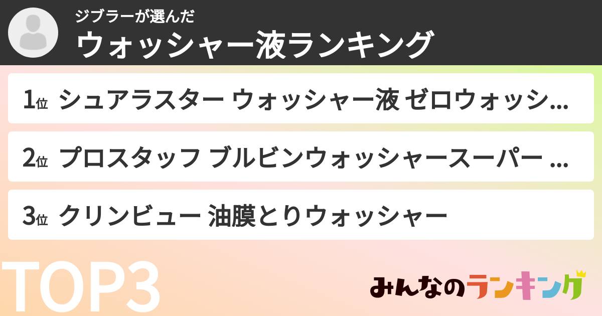 ジブラーさんの「ウォッシャー液ランキング」