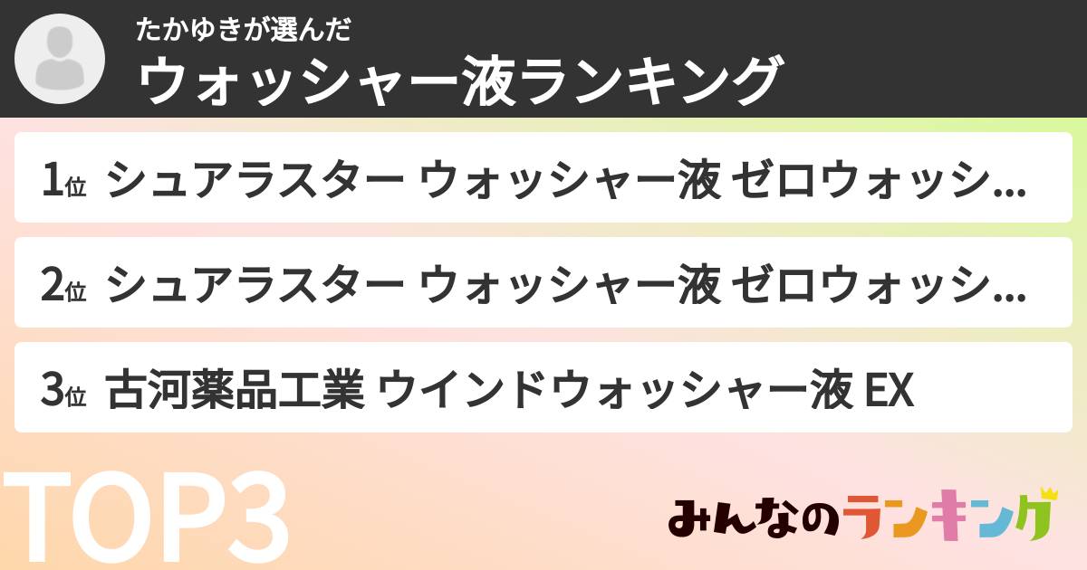たかゆきさんの「ウォッシャー液ランキング」