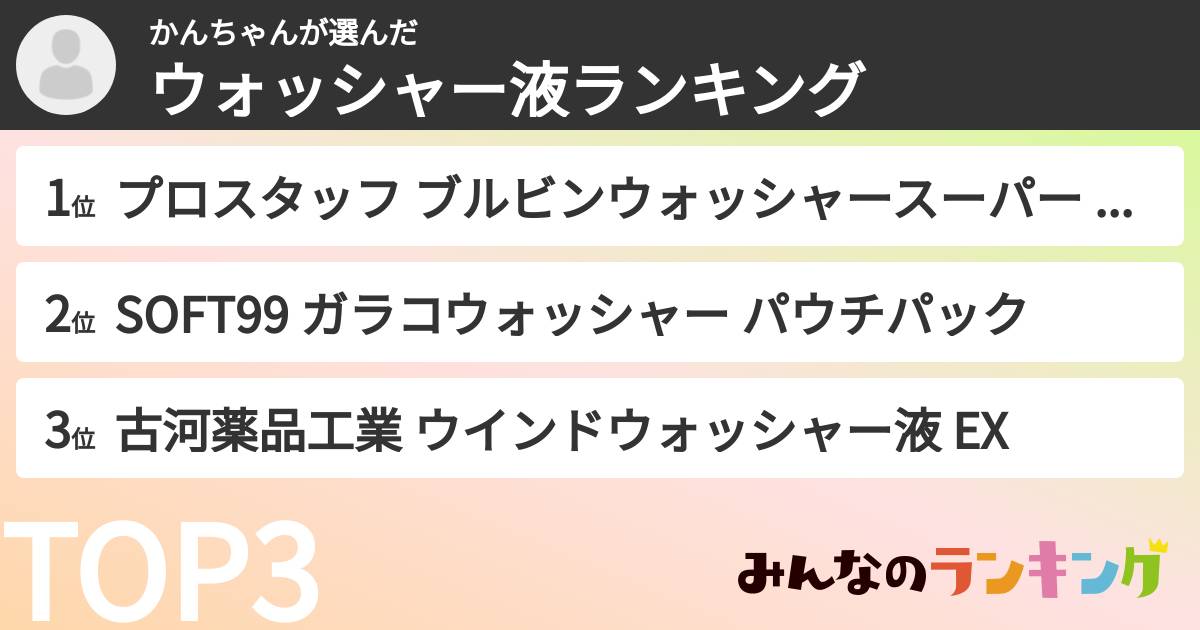 かんちゃんさんの「ウォッシャー液ランキング」