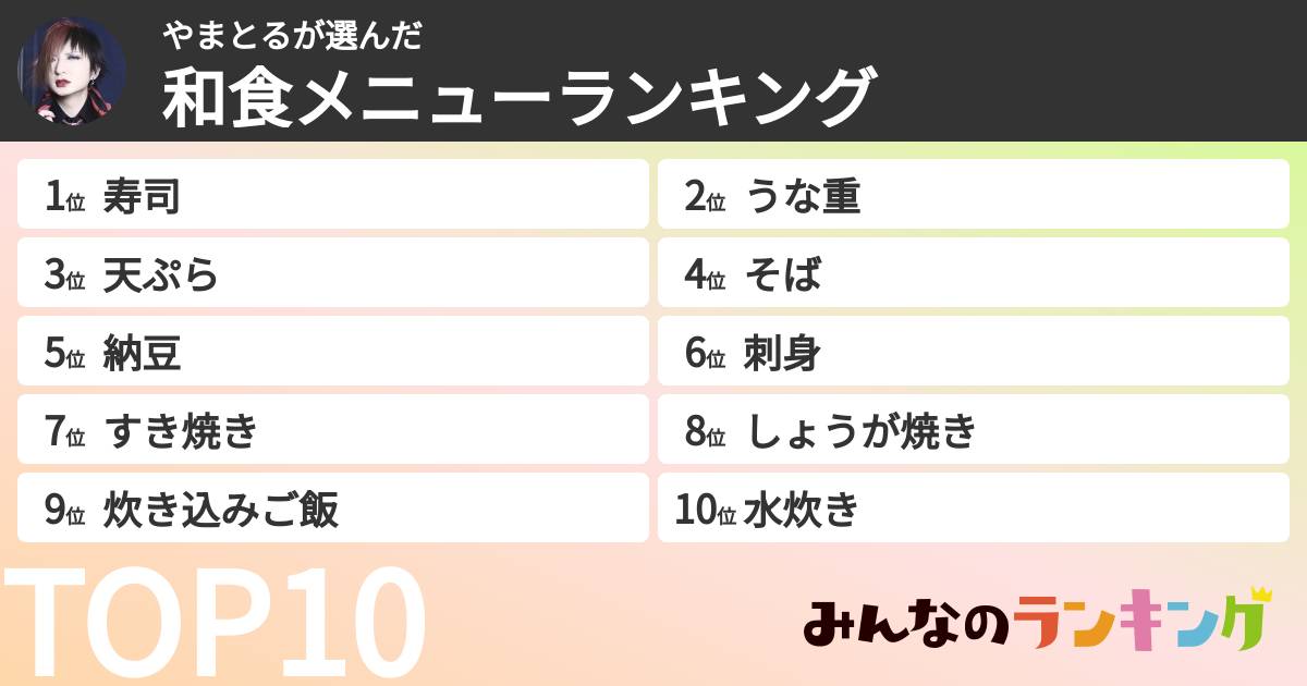 やまとるさんの「和食メニューランキング」