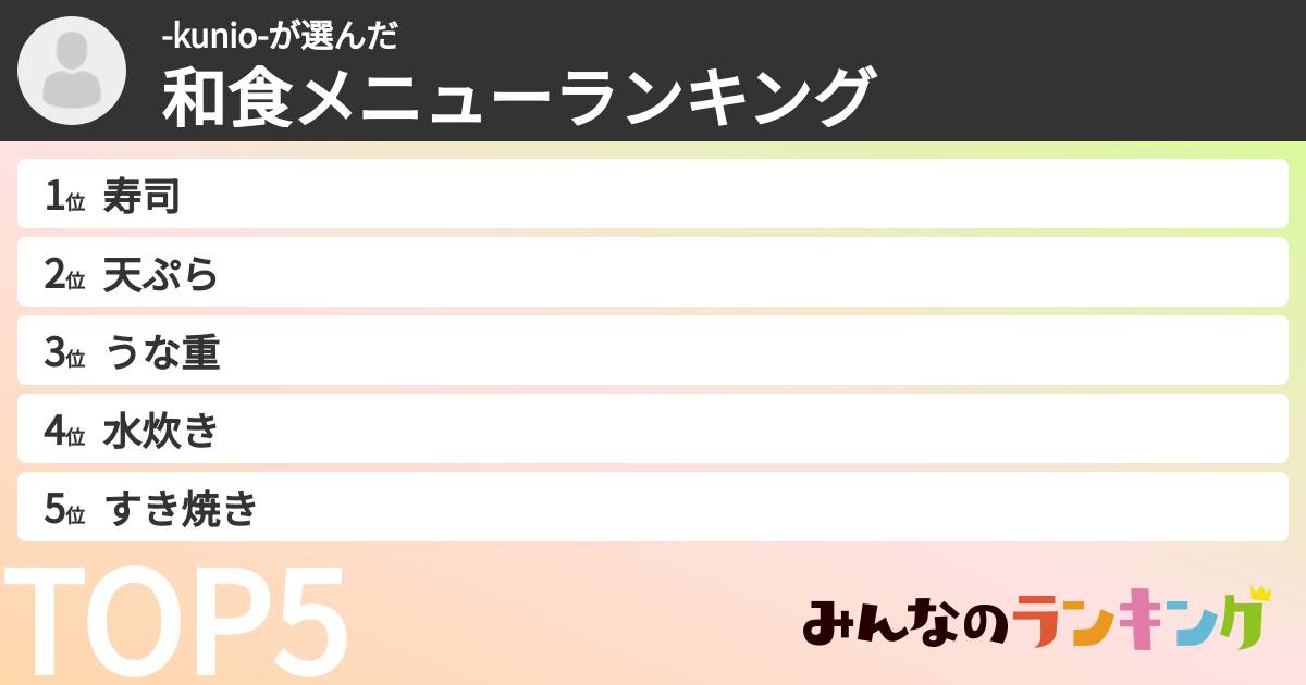 -kunio-さんの「和食メニューランキング」