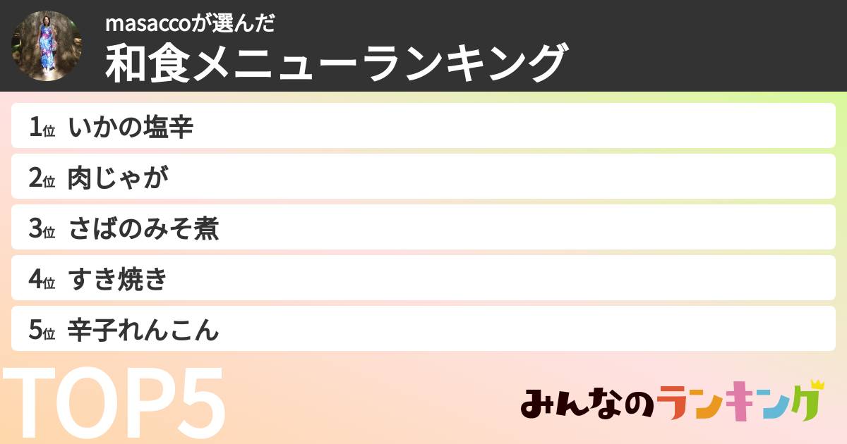 masaccoさんの「和食メニューランキング」