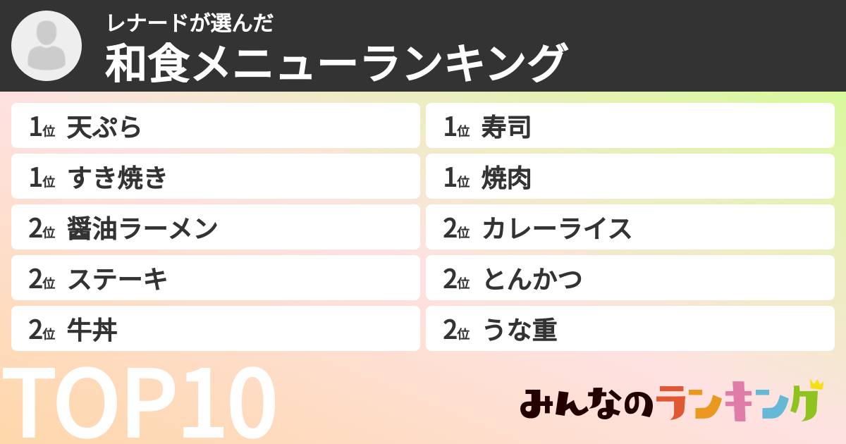 レナードさんの「和食メニューランキング」