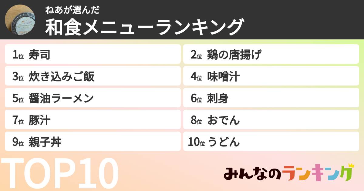 ねあさんの「和食メニューランキング」