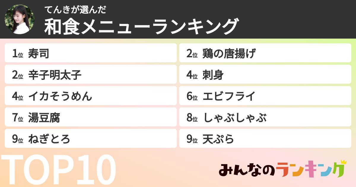 てんきさんの「和食メニューランキング」