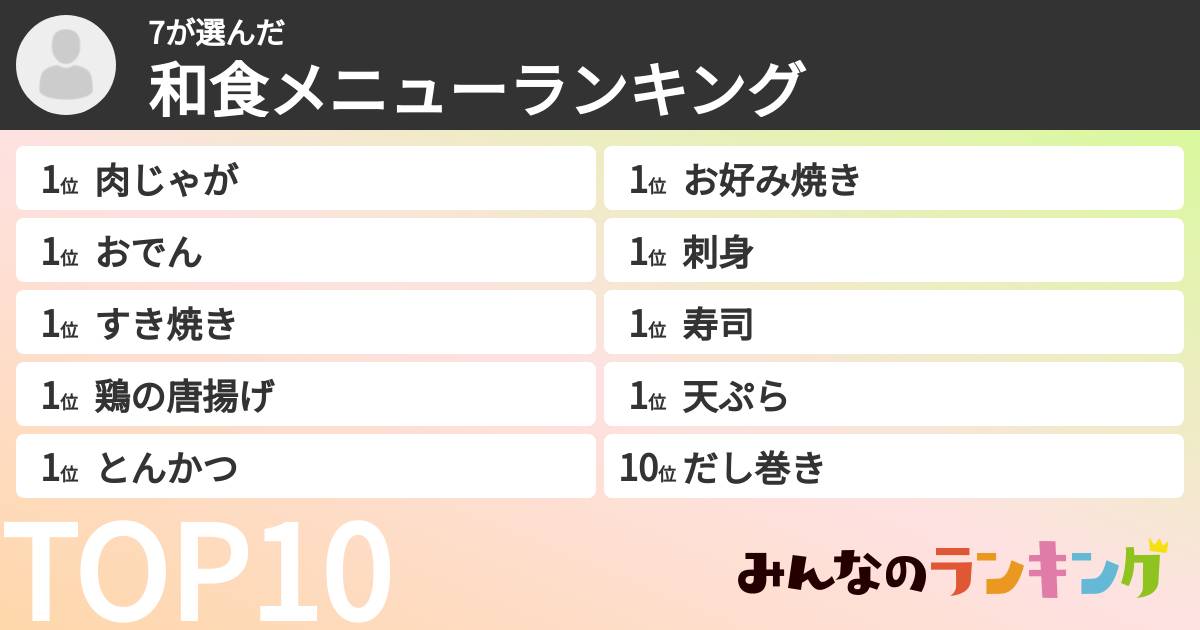 7さんの「和食メニューランキング」
