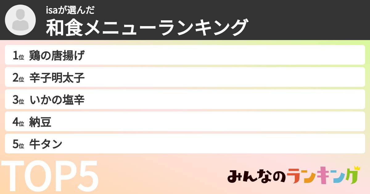 isaさんの「和食メニューランキング」