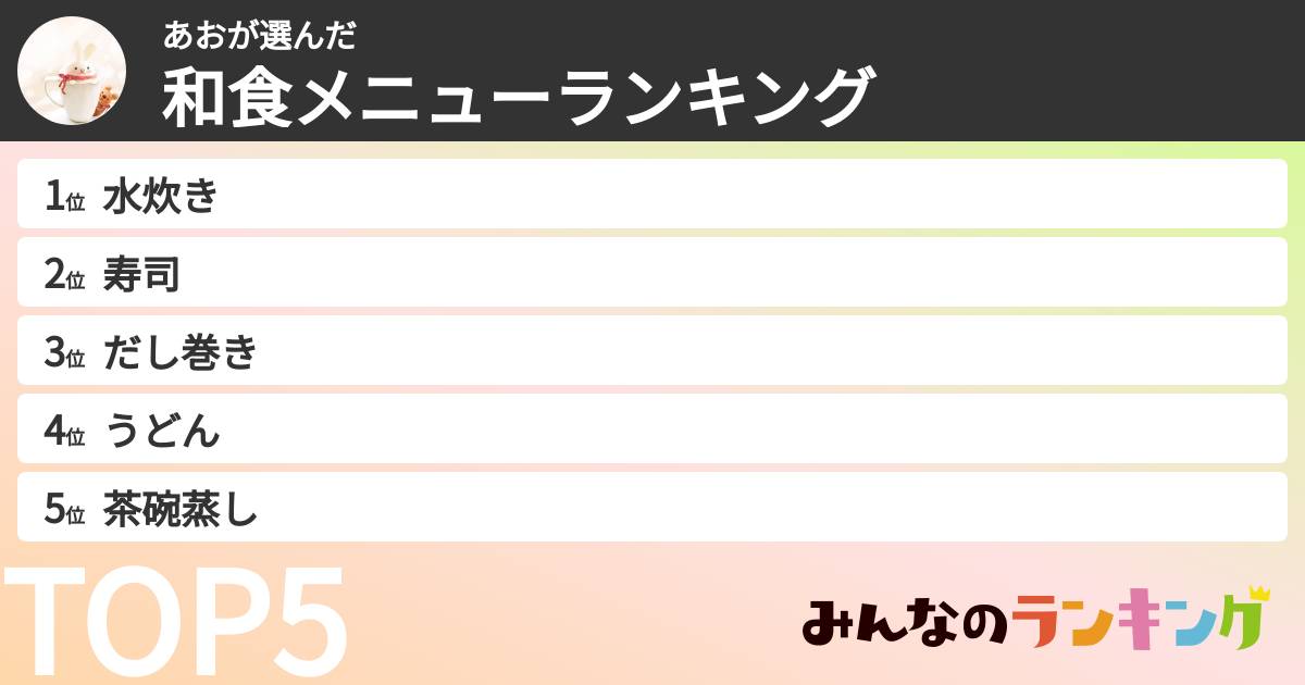 あおさんの「和食メニューランキング」